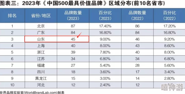 96精产国品：分析中国高品质产品的生产标准与市场竞争力的多维度考察