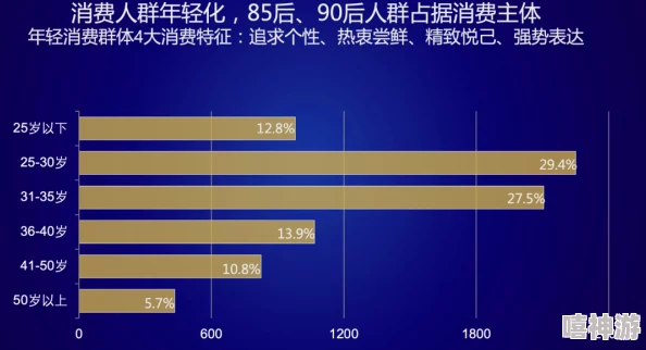 一同看(0,1)：新技术如何改变我们的生活方式与未来发展趋势分析