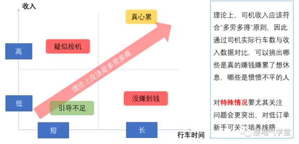 深度解析时光杂货店的人才哲学：全面攻略助你读懂‘人才’真谛
