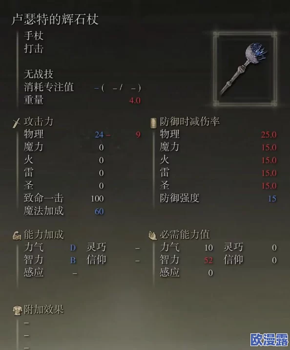 探索艾尔登法环:分析游戏中哪个法杖强度最高及选择建议 探索艾尔登法环:分析游戏中哪个法杖强度最高及选择建议