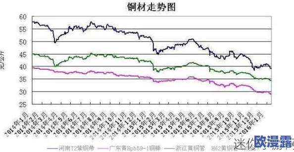 铜铜铜铜铜铜铜铜好大好深板没有病毒看点，最新研究揭示其潜在应用与市场前景，引发广泛关注与讨论
