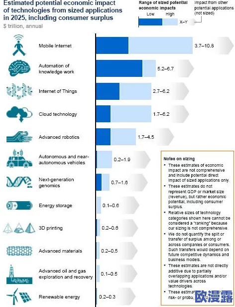 XXXXXX日本：最新进展揭示了该国在科技创新与可持续发展方面的重大突破