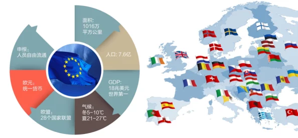 欧洲一区二沤:新政策实施后经济增长显著,民众生活水平持续改善,未来发展前景广阔 欧洲一区二沤:新政策实施后经济增长显著,民众生活水平持续改善,未来发展前景广阔