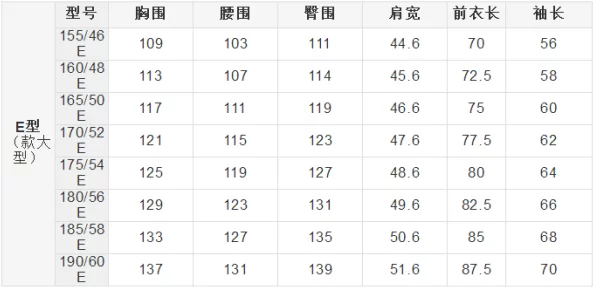 欧美尺码与日本尺码的对比研究：如何选择合适的服装尺寸以满足不同市场需求