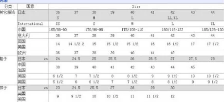 欧美尺码与日本尺码的对比研究：如何选择合适的服装尺寸以满足不同市场需求