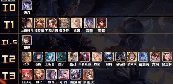 王者荣耀S30赛季最新英雄胜率排行榜榜单揭晓