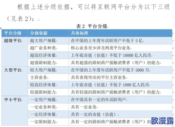 缅甸暗网网站的现状与发展：网络安全、法律监管及其对社会的影响分析
