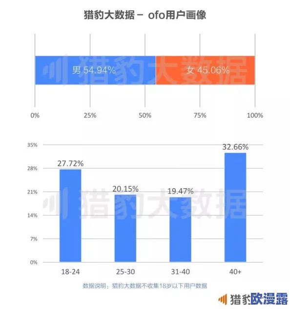 x7欧美x7x7任意噪:全球音乐市场新趋势引发热议,艺术家如何应对多样化挑战 x7欧美x7x7任意噪:全球音乐市场新趋势引发热议,艺术家如何应对多样化挑战