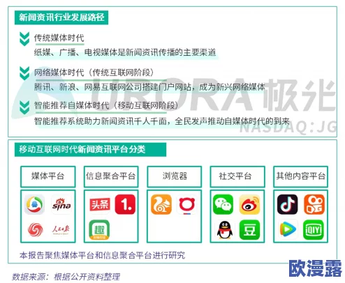 琪琪色影音先锋:网友热议其内容丰富性与用户体验,认为平台在视觉享受和资源更新上表现出色 琪琪色影音先锋:网友热议其内容丰富性与用户体验,认为平台在视觉享受和资源更新上表现出色
