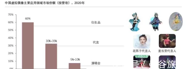 Chinese麻豆HDXXXmovies：新兴影视平台如何改变成人娱乐行业的格局与观众体验