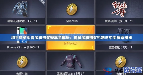 和平精英抽军需最佳时间段揭秘：何时抽奖概率更高？