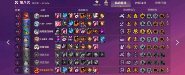 金铲铲之战S12赛季堡垒克格莫最强阵容搭配攻略与推荐