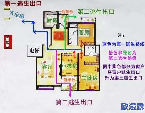 地铁逃生新手玩家应选哪个地图以提高爆率与生存率 地铁逃生新手玩家应选哪个地图以提高爆率与生存率
