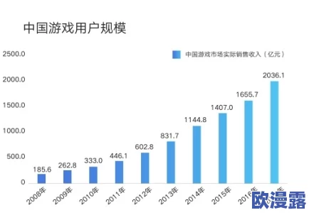 奇米777第四色：深入分析其在当代网络文化中的影响与发展趋势，探讨用户互动及内容创作的多样性