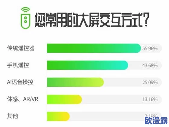 日韩影院荔枝视频：网友热议其内容丰富性与用户体验，认为是追剧新选择的最佳平台之一