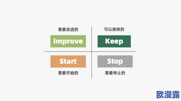 2023推广:惊天发现!全球市场营销策略迎来重大变革,影响企业生存与发展! 2023推广:惊天发现!全球市场营销策略迎来重大变革,影响企业生存与发展!