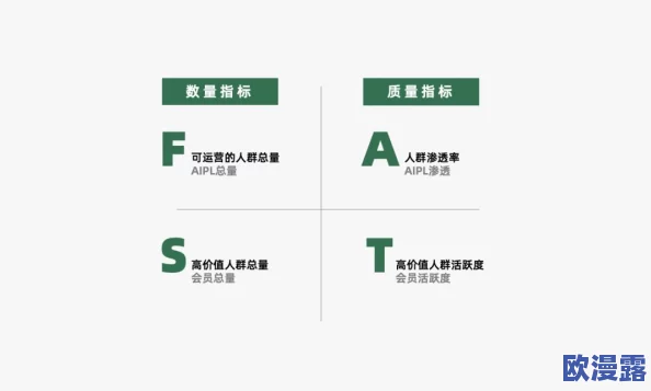 2023推广:惊天发现!全球市场营销策略迎来重大变革,影响企业生存与发展! 2023推广:惊天发现!全球市场营销策略迎来重大变革,影响企业生存与发展!