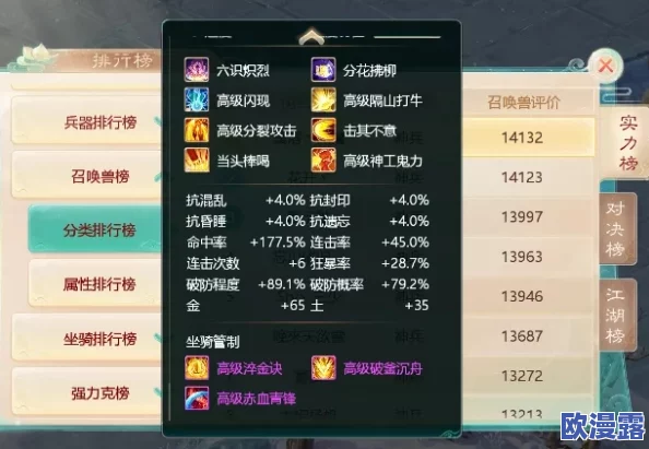 大话西游手游：深度剖析，从十个关键维度解读抗性选择策略