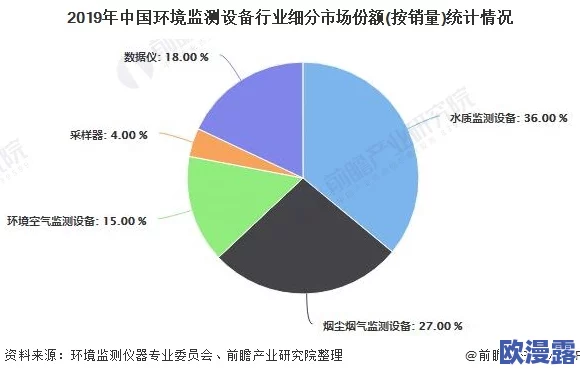 最新国产毛片：行业发展迅速，技术创新不断推动内容质量提升与市场需求增长