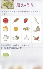 旅行青蛙中国之旅：乌龟困困喜好大揭秘，麻花等喜爱物品一览表