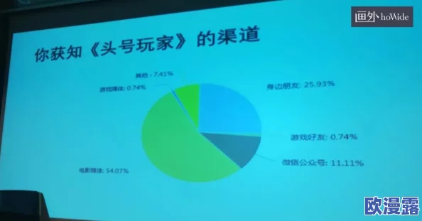 操爽:最新动态揭示其在社交媒体上的影响力与用户反馈,带你深入了解这一现象背后的故事与趋势 操爽:最新动态揭示其在社交媒体上的影响力与用户反馈,带你深入了解这一现象背后的故事与趋势