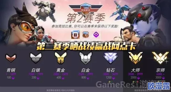 《守望先锋》天梯上分全面指南：摆正心态是通往高手之路的第一步