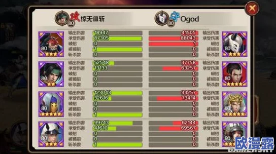 武神赵子龙手游深度解析：武将徐晃最强组合搭配一览表