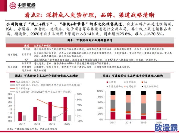 黄色软件成人在线:最新进展揭示行业监管加强与用户安全意识提升的双重趋势 黄色软件成人在线:最新进展揭示行业监管加强与用户安全意识提升的双重趋势