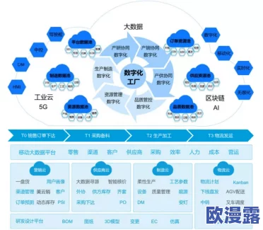 综合网插插插：最新进展揭示了该项目在技术创新和市场应用方面的重大突破，吸引了广泛关注与讨论