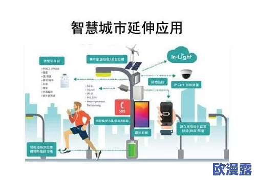 综合网插插插：最新进展揭示了该项目在技术创新和市场应用方面的重大突破，吸引了广泛关注与讨论