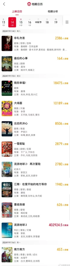 乱子伦一级在线现看：最新动态与用户反馈，提供更丰富的观看体验和多样化内容选择