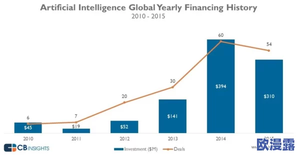 天天综合天天综合：全球科技巨头联合发布革命性人工智能技术，颠覆行业格局引发热议！
