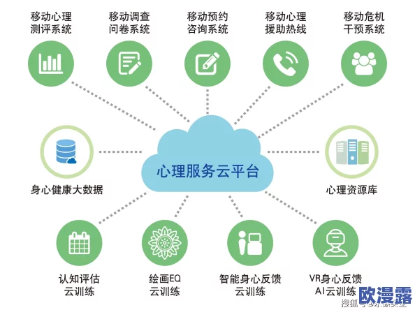 色撸撸网站最新动态：平台更新用户界面，新增多种互动功能，提升用户体验与内容丰富度
