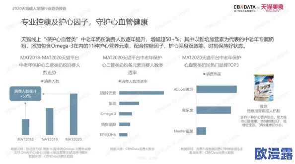 成年人小视频在线观看：最新动态与趋势分析，探讨成人内容平台的兴起及其对社会文化的影响