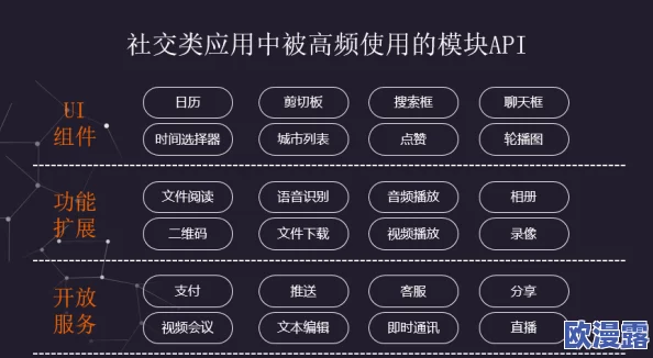 夜夜精品视频:最新动态揭示了该平台在用户体验和内容更新方面的重大改进,吸引了更多用户参与互动 夜夜精品视频:最新动态揭示了该平台在用户体验和内容更新方面的重大改进,吸引了更多用户参与互动