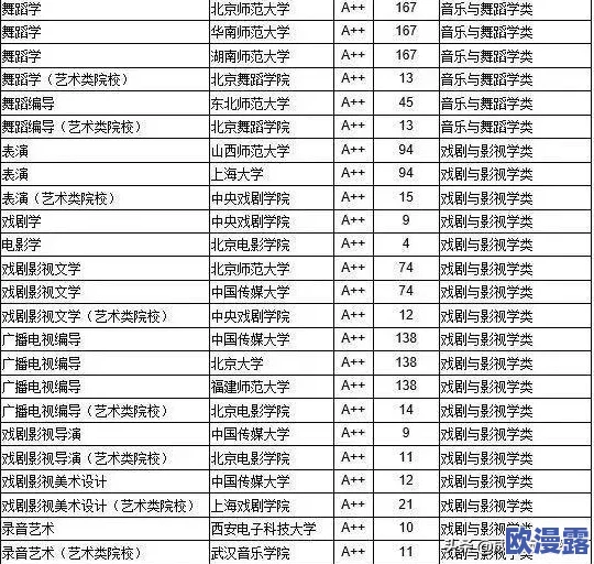 13277日本大胆：深入分析日本文化中的大胆表现与社会反响，探讨其对现代艺术的影响及未来发展趋势