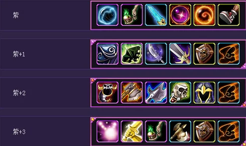 刀塔传奇远征高效阵容推荐:沉默搭配双头龙策略解析 刀塔传奇远征高效阵容推荐:沉默搭配双头龙策略解析