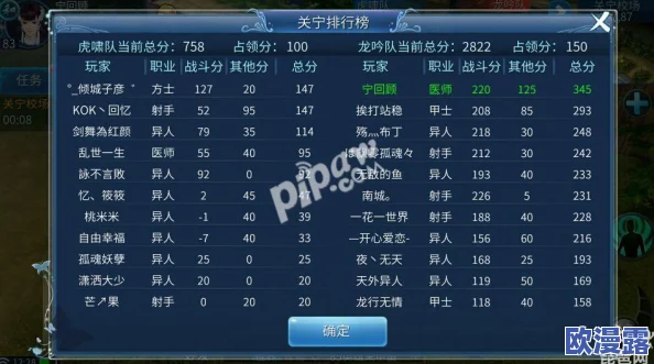 倩女幽魂手游异人职业关宁校场高效打法攻略与技巧详解