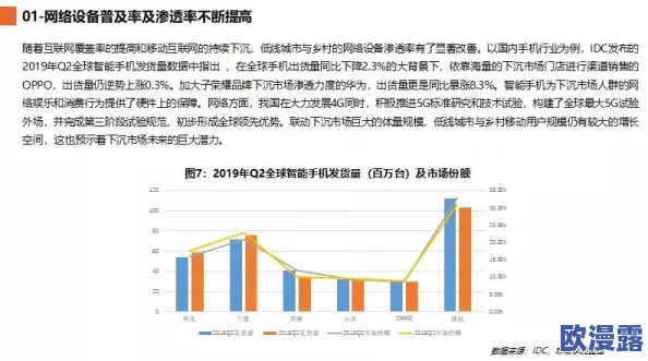 探索国产精品v一区二区三区的独特魅力与市场潜力,揭示其背后的文化价值 探索国产精品v一区二区三区的独特魅力与市场潜力,揭示其背后的文化价值