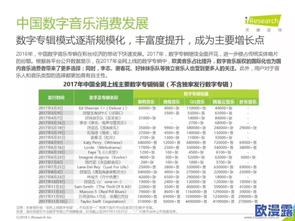 探索美国乱妇在线看的多样化内容与文化现象分析