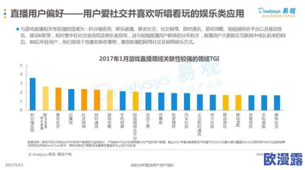 探索黄色性网站的背后:网络文化与社会影响的深度剖析 探索黄色性网站的背后:网络文化与社会影响的深度剖析