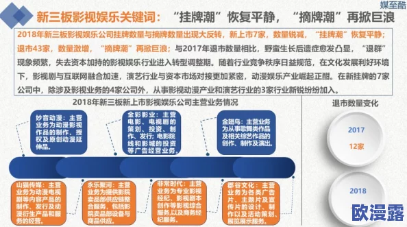 日韩欧美一区二区三区中文精品：最新动态汇总，涵盖热门影视、动漫及游戏等多领域的精彩内容与趋势分析