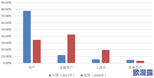 中国xxxx*在线观看:最新科技成果引发热议,专家解析未来发展趋势与市场潜力 中国xxxx*在线观看:最新科技成果引发热议,专家解析未来发展趋势与市场潜力
