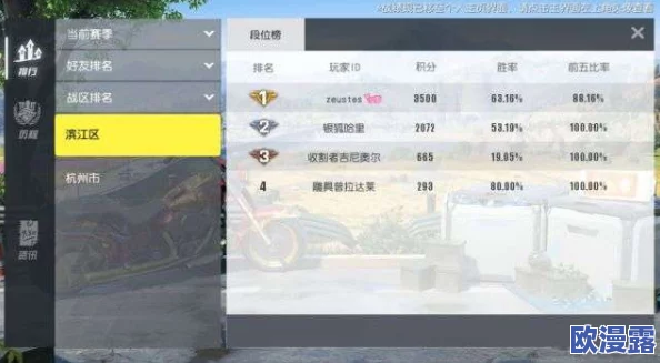 深度解析权力与荣耀神灵系统玩法：机制介绍、策略分析与实战讲解