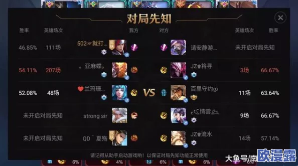 深度解析权力与荣耀神灵系统玩法：机制介绍、策略分析与实战讲解