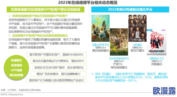 国产高清免费吃奶在线观看：最新进展与用户反馈分析，探讨其在市场中的影响力及未来发展方向