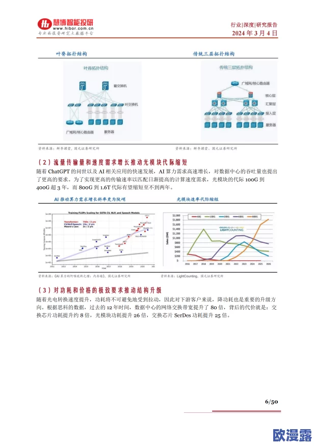 国产高清免费吃奶在线观看：最新进展与用户反馈分析，探讨其在市场中的影响力及未来发展方向