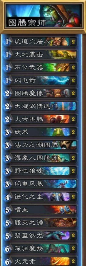 炉石传说新版改良中速萨强势登顶国服，王者归来再创辉煌战绩！