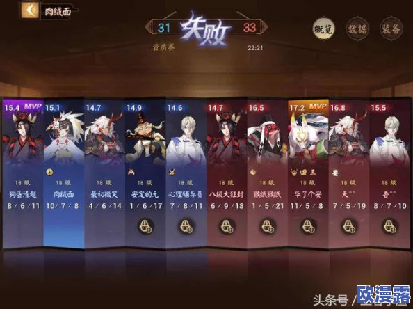 决战平安京资质赛降级机制详解：什么情况下会导致掉级？