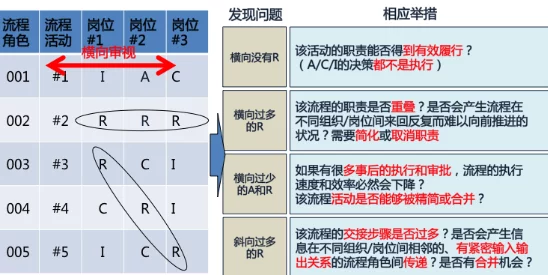哈普洛斯角色的获取方法与途径全面解析指南
